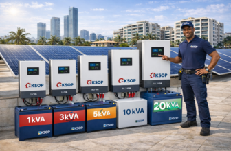 Understanding Inverter Capacity: 1kVA to 20kVA Explained (Prices & Recommendations)