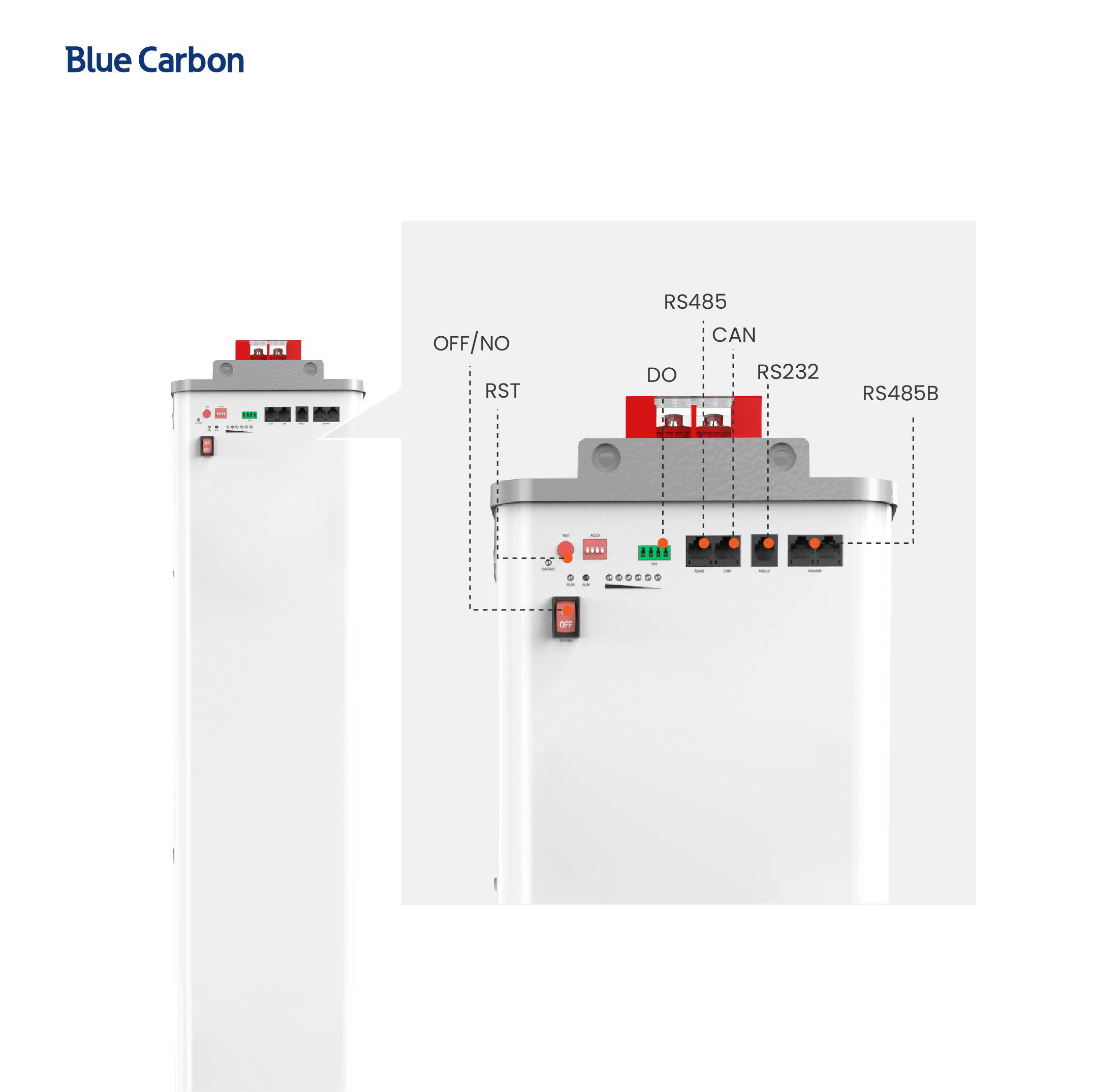 BLUE CARBON 2025 LATEST SMART-BCT-VI-15.36KWH-48V(300AH-P)- 48V Lithium Ion Polymer Battery Off Grid Storage Energy System - Image 6