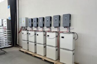 Why You Should Choose KSOP Global Limited for Your Solar Installations