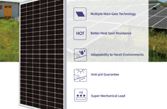 Blue Carbon Tier 1 Monocrystalline and Bifacial Solar Panels with Anti-Burst and Anti-Flame Features: Designed to Deliver the Best Photovoltaic Experience